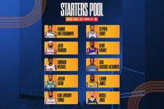 湖人队NBA转会市场：莱昂纳德合同谈判争议与湖人立场