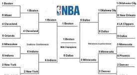 东契奇39分三双带队逆袭，申京与字母哥对决火花四溅